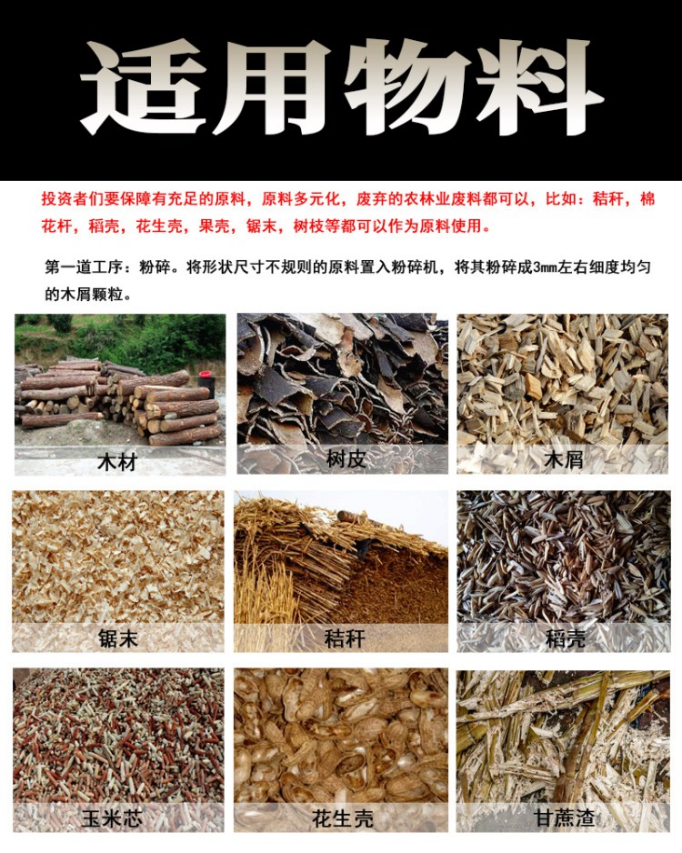 什么是節(jié)能木炭機(jī)？